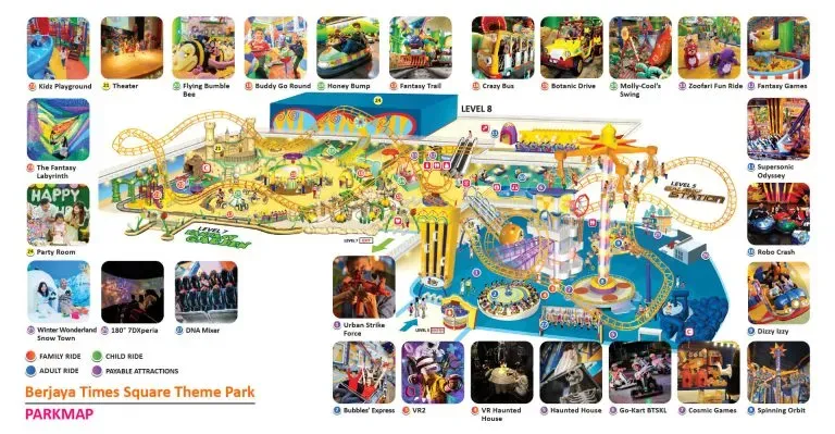 Berjaya Times Square Theme Park Map